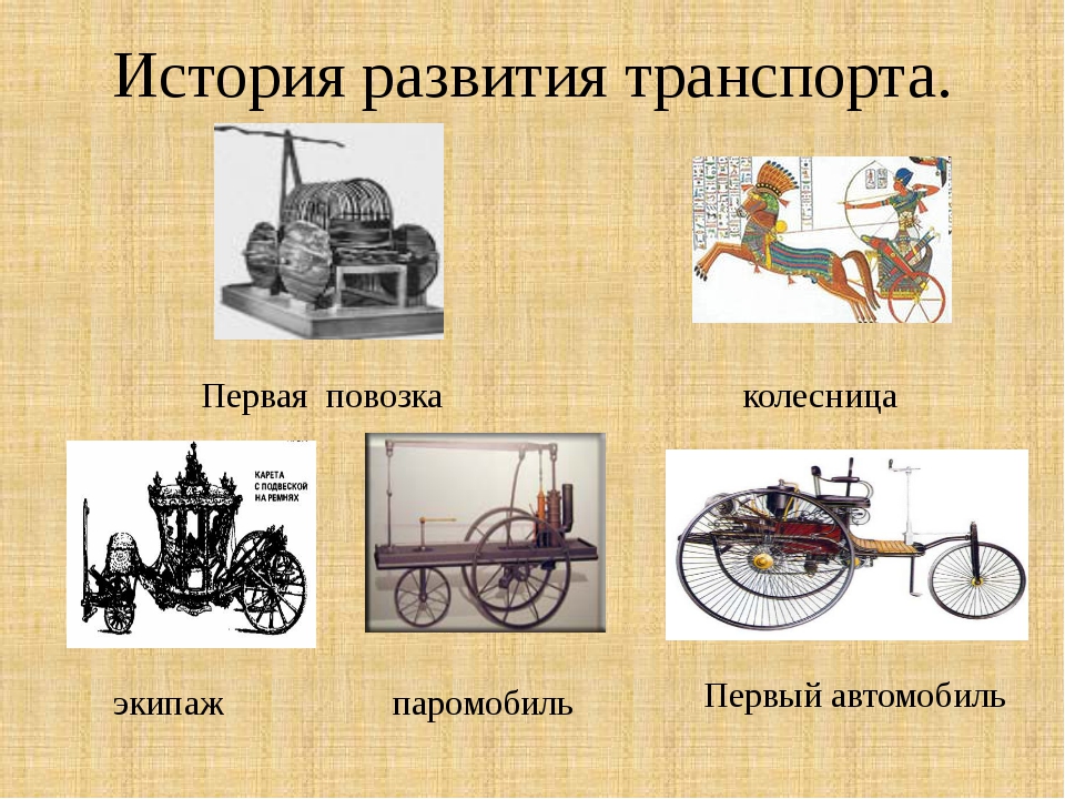 Не было история развития. История развития транспорта. Эволюция транспорта для дошкольников. Этапы развития транспорта. Первый сухопутный транспорт.