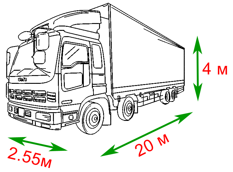 Допустимые габариты. Габариты грузовых ТС. Габариты груза сзади допустимые грузовая. Максимальные габариты транспортного средства. Схема ТС для перевозки негабаритного груза.
