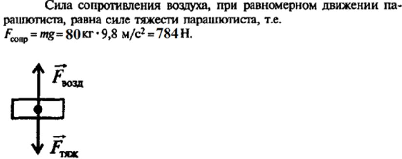 Сопротивление подъему. Сила сопротивления воздуха. Сила сопротивления воздуха формула. Сопротивление воздуха формула. Сила сопротивления воздуха 7 класс.