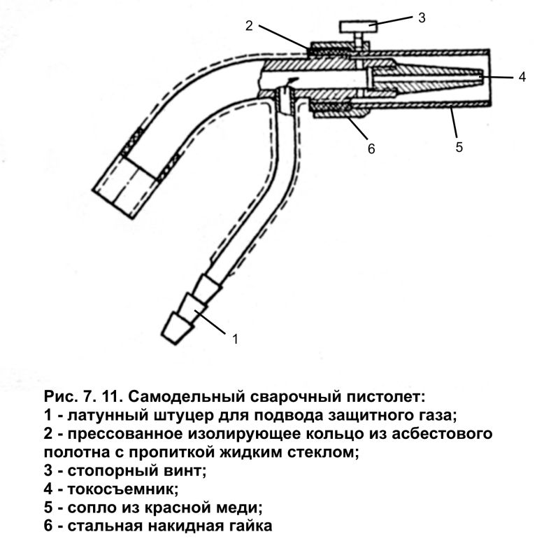 Полуавтомат чертеж. Схема сварочного рукава полуавтомата. Чертеж сварочной горелки для полуавтоматической сварки. Сварочный пистолет для полуавтомата схема. Схема рукава сварочного полуавтомата циклон.