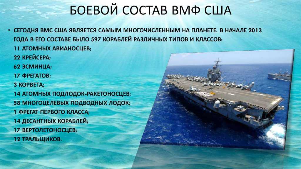 Морская сила песня. Боевой состав военно-морских сил США. Военно-морские силы США состав. Боевой состав флота США. ВМС США состав.