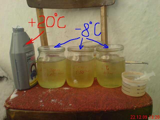 Керосин в солярку зимой пропорции. Тормозную жидкость добавляем в солярку. Летняя и зимняя солярка. Тормозная жидкость в солярку. Запарафинивание дизельного топлива.