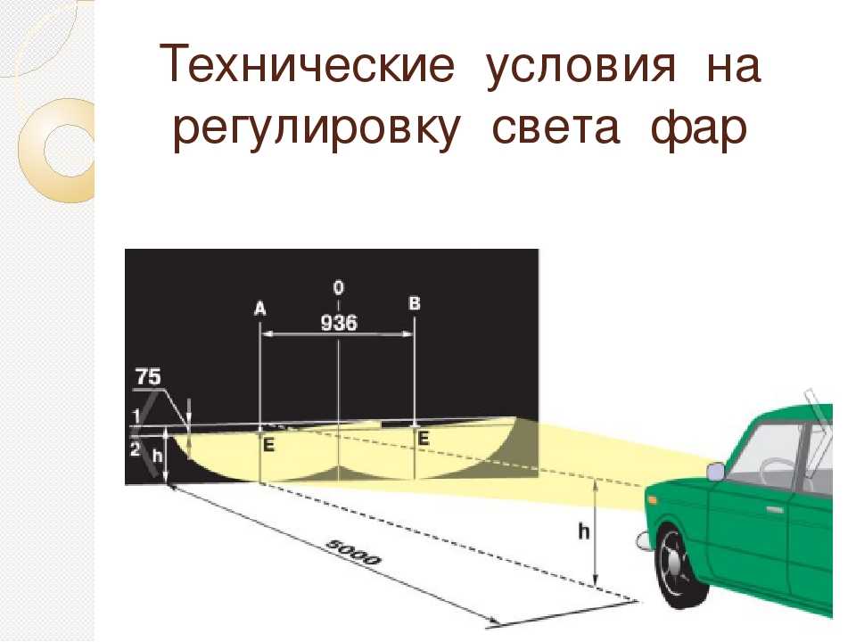 Отрегулировать фары в гродно