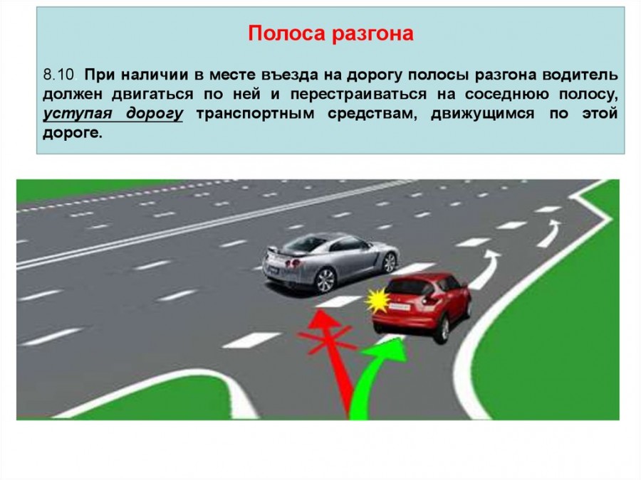 Уступайте дорогу движущемуся. Полоса разгона и полоса торможения. Разгонная полоса ПДД. Разметка полосы разгона и торможения. Перестроение с полосы разгона.