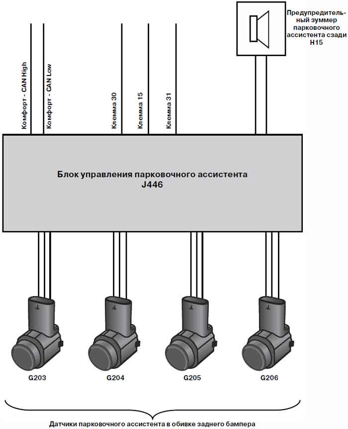 Схема датчиков парковки. Распиновка датчика парктроника. Электрическая схема подключения автомобильного датчика парктроника. Датчик парктроника схема электрическая принципиальная. Парктроник 4 датчика схема электрическая принципиальная.