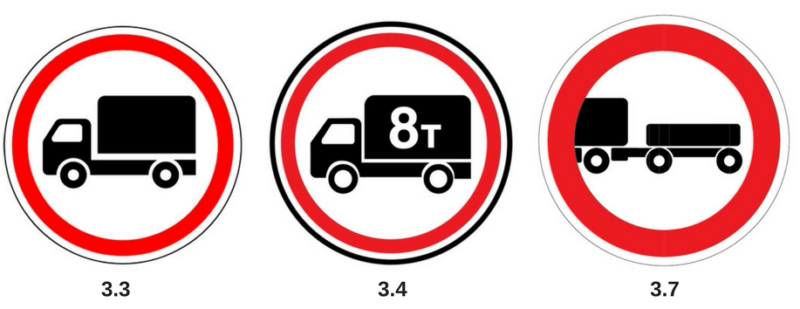 Полное ограничение. Грузовой знак 8т. Дорожный знак проезд грузового транспорта запрещен. Запрещающие знаки дорожного движения грузового транспорта 8т. Знак грузовым 8т запрещено.