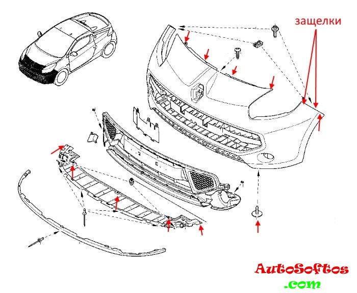 снять передний бампер рено сценик
