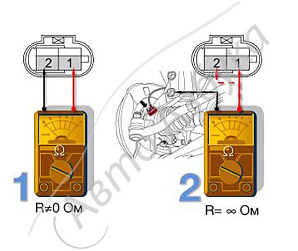 Как проверить абс. Как устроен датчик ABS. Магниторезистивный датчик АБС. Датчик ABS распиновка. Датчик АБС принцип работы и проверки.