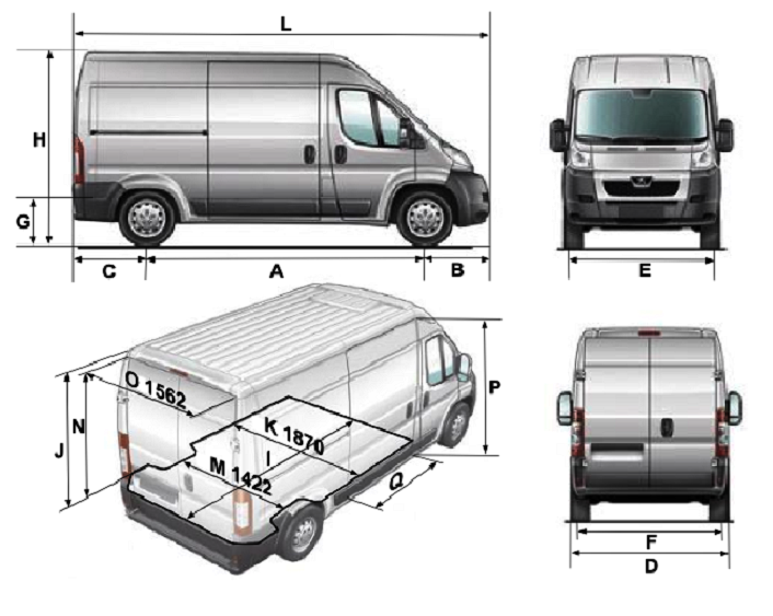 Габариты Пежо боксер l2h2. Габариты Пежо боксер l3h3. Peugeot Boxer l3h2 габариты. L2h2 Peugeot Boxer Размеры.