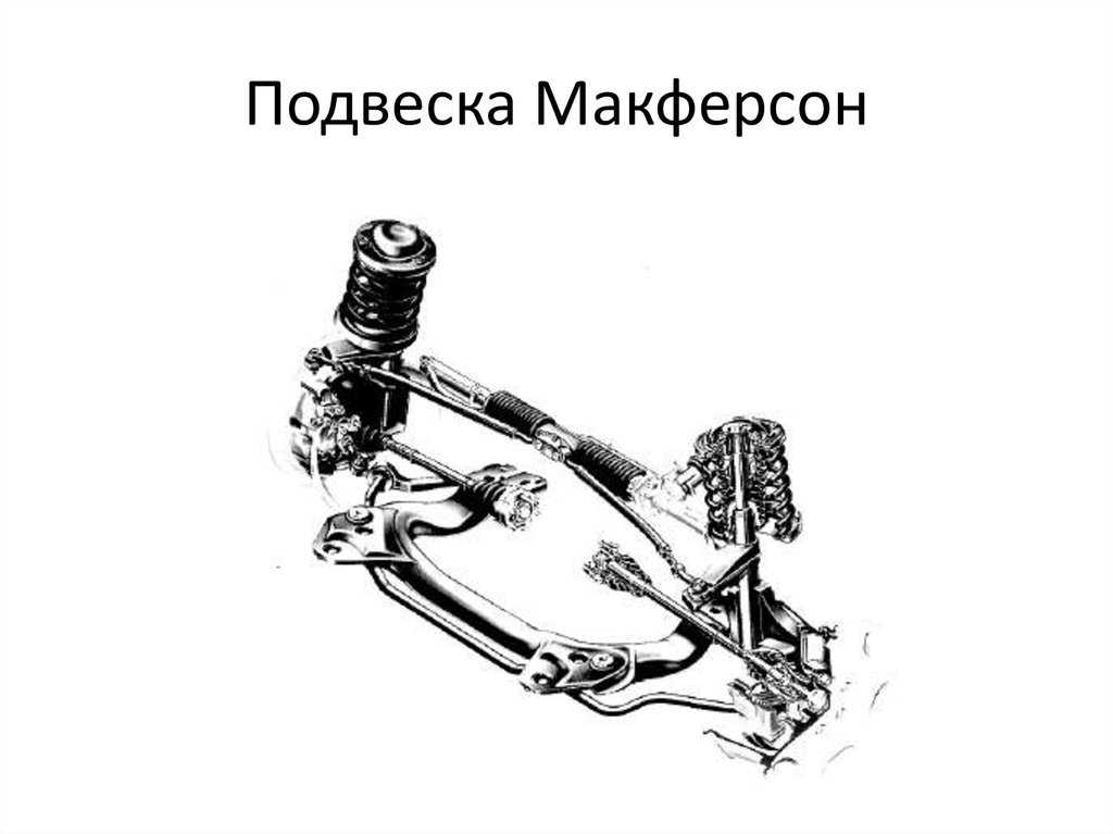 Схема подвески. Схема передней подвески типа Макферсон. Подвеска Макферсон Мерседес 203. Выполнить схему передней подвески типа «Макферсон».. Независимая подвеска Макферсон схема.