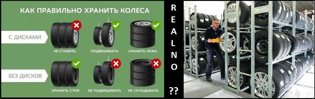 Правильное хранение шин без дисков. Правильное хранение колес в сборе. Как правильно хранить шины на дисках. Как правильно хранить колеса на дисках. Лист хранения шин.