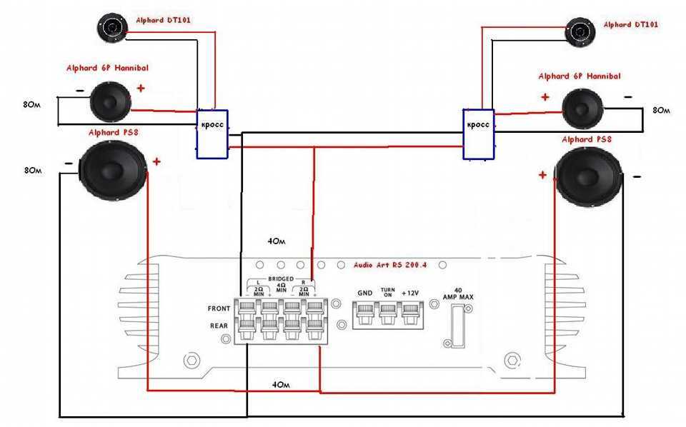 Схема автозвука с усилителем и сабвуфером и фронтом