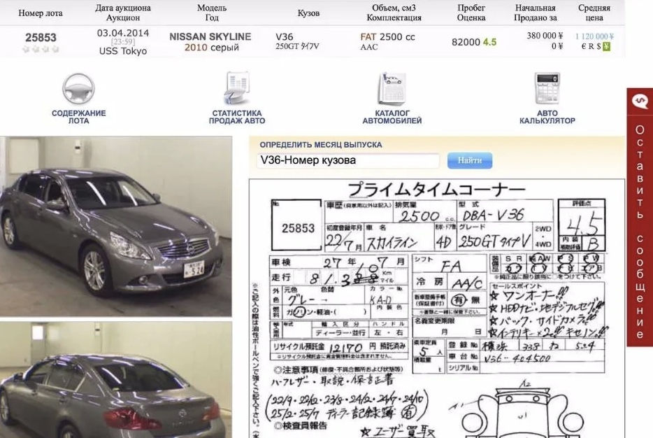 Аукцион япония ру. Расшифровка аукционного листа из Японии автомобиля. Аукционник японских авто. Аукцион машин. Статистика японских автоаукционов.