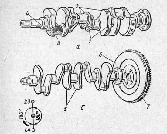 Коленчатый вал схема. Схема коленчатого вала восьмицилиндрового двигателя. Пятиопорный коленчатый вал. Коленвал 2112 схема. Маховик коленчатого вала двигателя а-01.