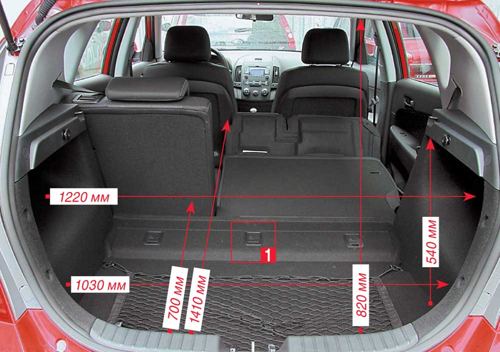 Ширина заднего места. Габариты багажника Hyundai i30 универсал. Hyundai Getz габариты багажника. Hyundai i30 габариты багажника. Габариты багажника Хендай ай 30 универсал.