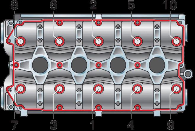 Схема протяжки гбц ваз 8 клапанов. Затяжка ГБЦ ВАЗ 2110. Протяжка головки ВАЗ 2110 8 клапанов.