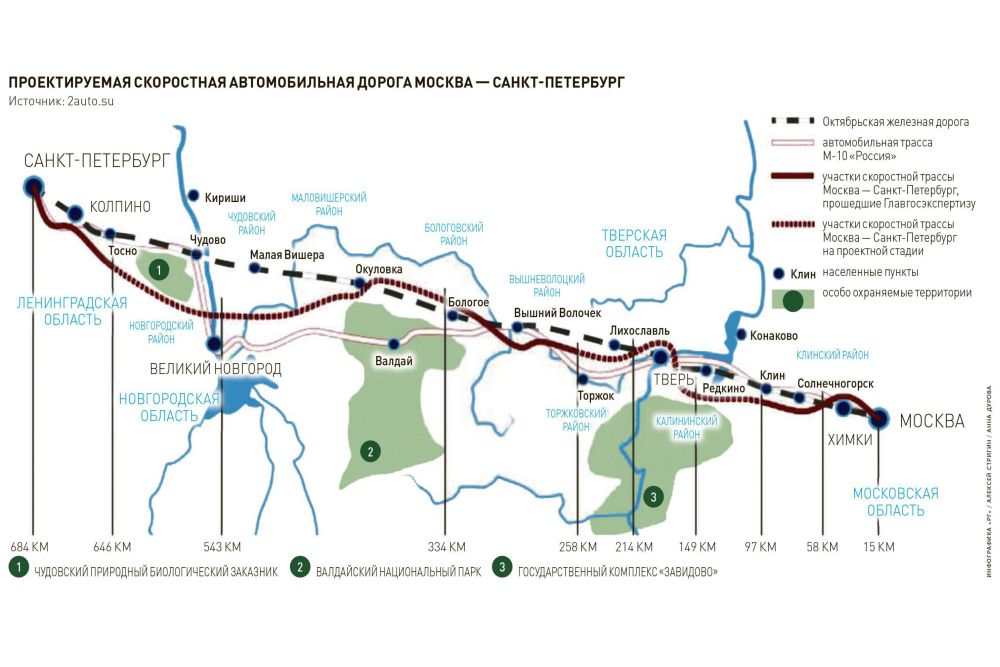 Платная дорога 2023. Платная дорога Москва Санкт-Петербург м11. Участки платной дороги Москва Санкт Петербург м11. Схема трассы м11 Москва Санкт Петербург 