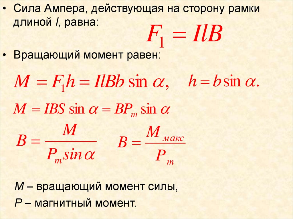 Момент сил ампера формула. Момент силы Ампера.