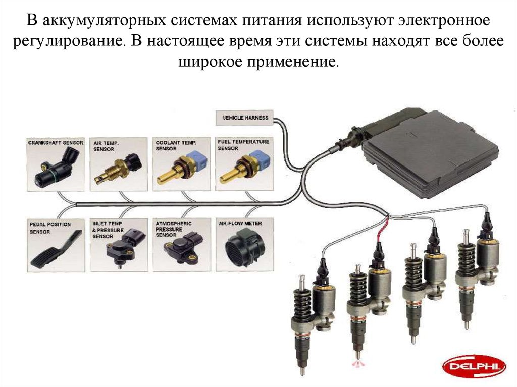 Электронное регулирование. Батарейная система питания. Типы систем питания. Альтернативные системы питания. Бортовая система питания.