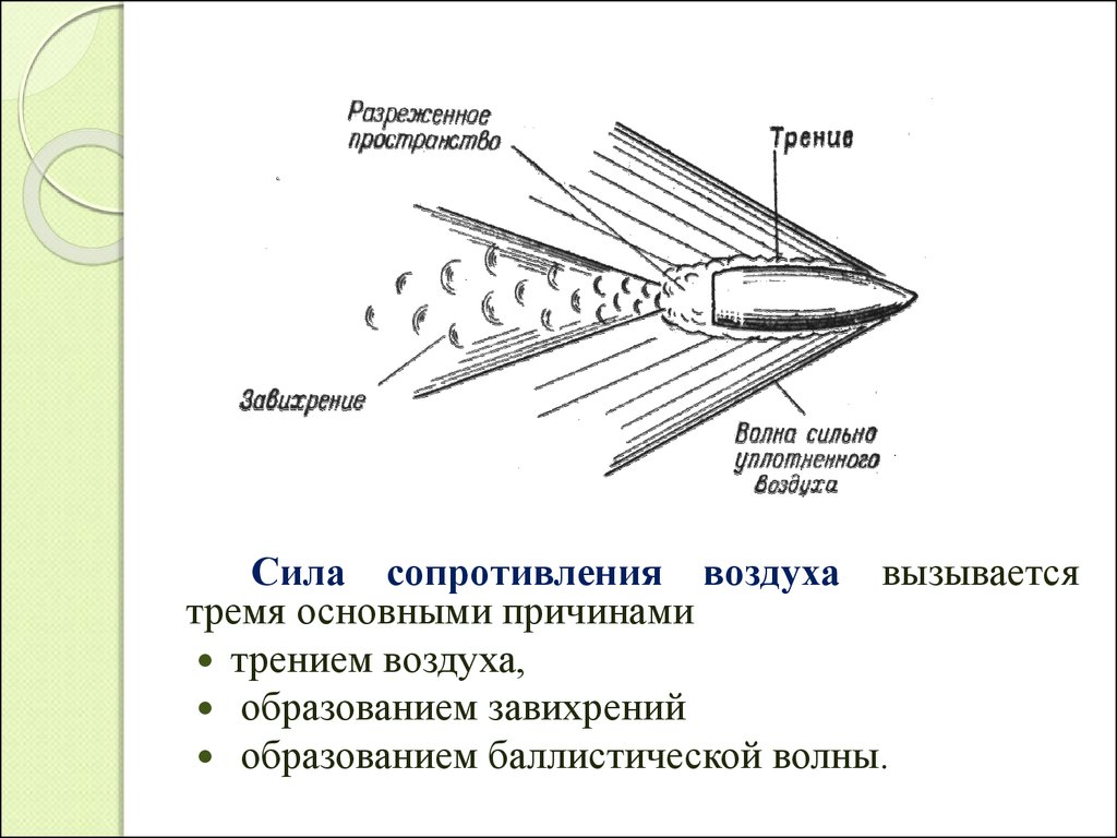 Какое сопротивление воздуха. Сила сопротивления воздуха. Терминальная баллистика. Образование силы сопротивления воздуха. Составляющие силы сопротивления воздуха.