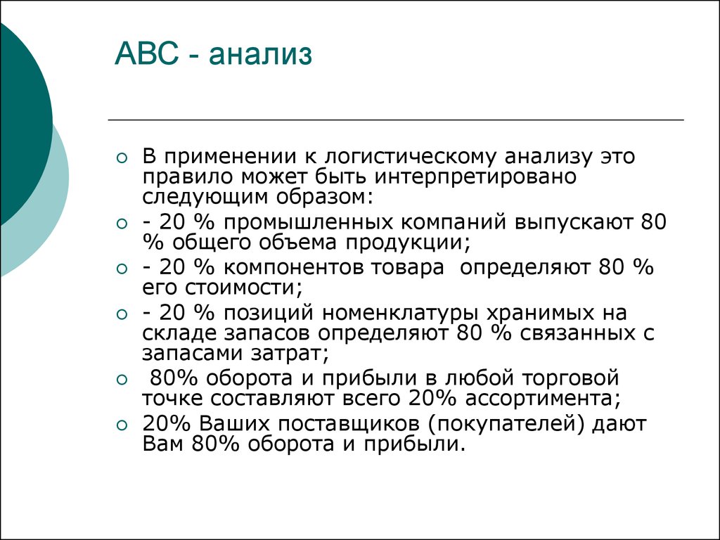 Абс анализ презентация