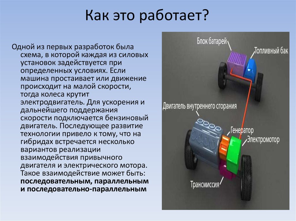 Машина принципами. Гибридный двигатель для презентации. КПД гибридного двигателя. Гибридная трансмиссия. Гибридная трансмиссия плюсы.