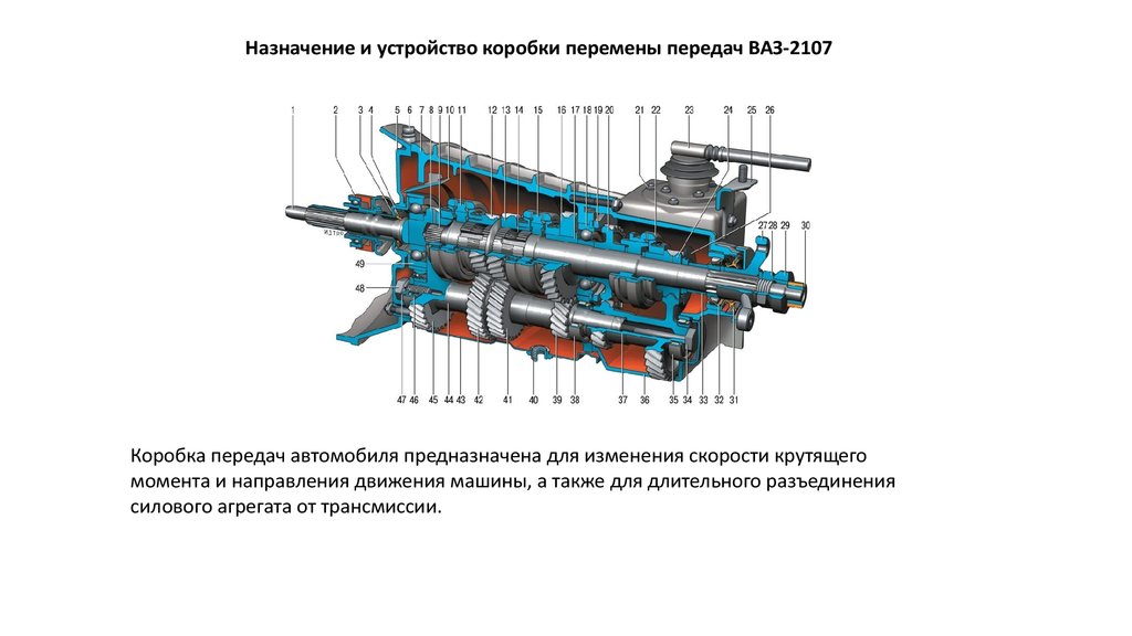 Назначение коробки. Схема коробки передач ВАЗ 2107. Схема подключения коробки передач ВАЗ 2107. Схема трансмиссии ВАЗ 2107 инжектор. КПП ВАЗ 2107 схема 5 передачи запчастей.