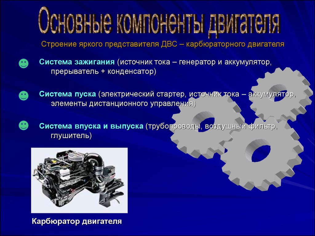 Презентация двигателя. Презентация на тему двигатель внутреннего сгорания. Бензиновый двигатель презентация. Слайды для презентации на тему двигатели. История создания карбюраторного двигателя.