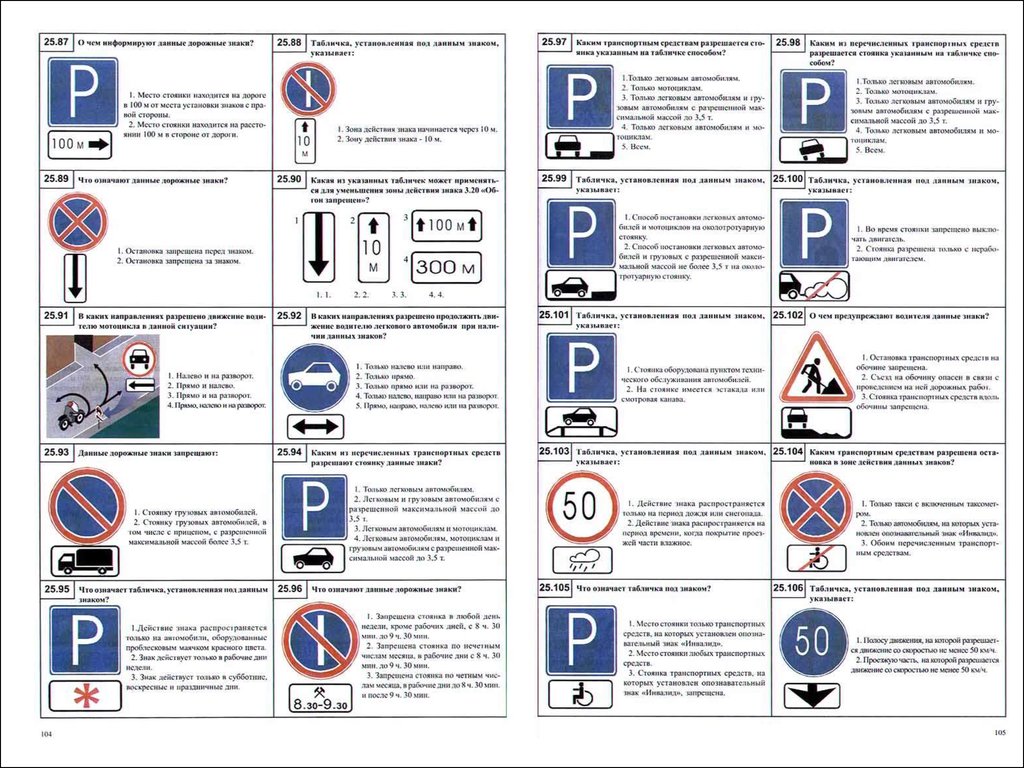 Знаки дорожного движения с пояснениями и картинками для водителей начинающих