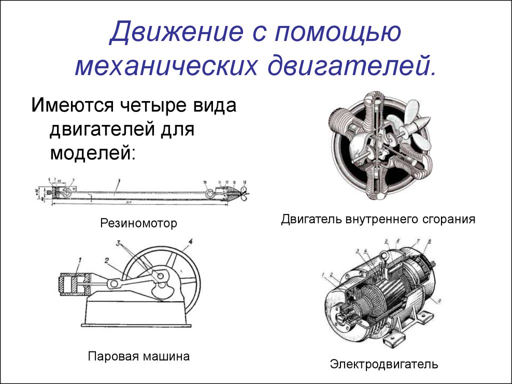 Механика двигатели. Паровой двигатель внутреннего сгорания. Механические движители. Виды механических двигателей. Паровые машины, двигатели внутреннего сгорания, электродвигатели.