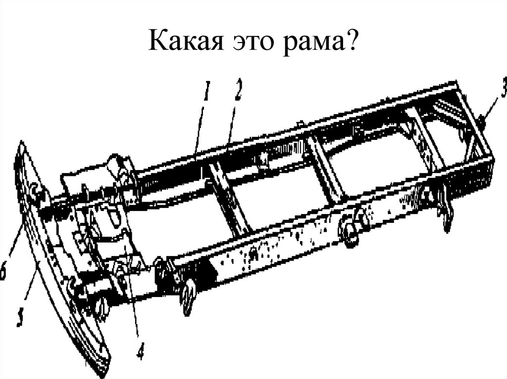 Типы рам. Несущая конструкция рама. Свободная рама. Несущая рама землероба. Рама II. Сад рамы. Рама явленный.