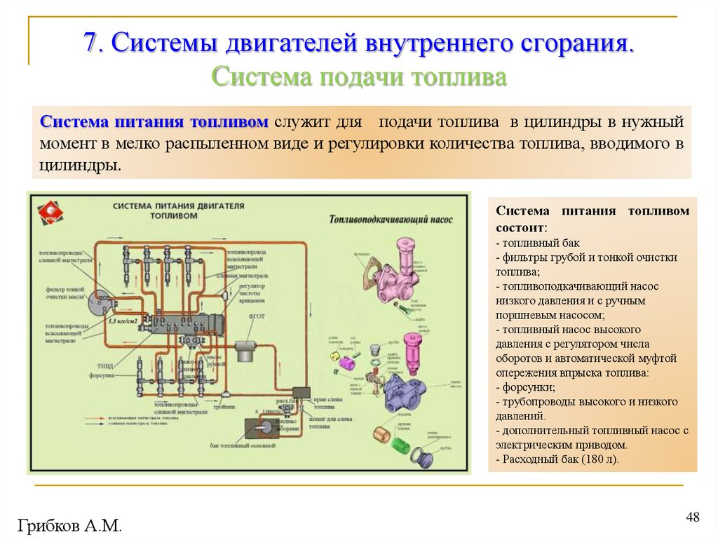 Системы двс. Классификацию систем питания двигателя внутреннего сгорания. Классификацию топливных систем двигателей внутреннего сгорания. Назначение системы питания двигателя. Система питания двигателя внутреннего сгорания.