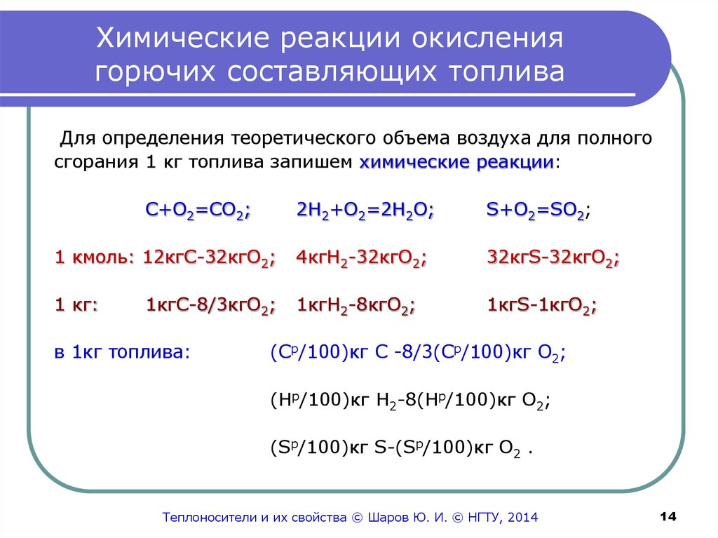 Химические реакции в воздухе. Химическая реакция горения топлива. Окисление топлива. Реакция горения дизельного топлива. Химическая реакция горения бензина.