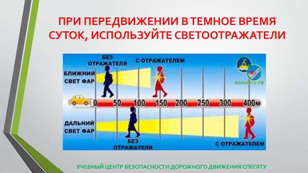 В темное время суток скорость. Движение в темное время суток. Передвижение в темное время суток. Движение в темное время суток презентация. Памятка пешехода в темное время суток.