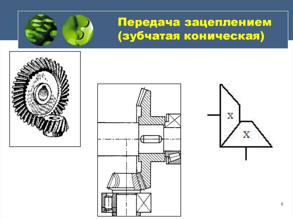 Кинематическая зубчатая передача