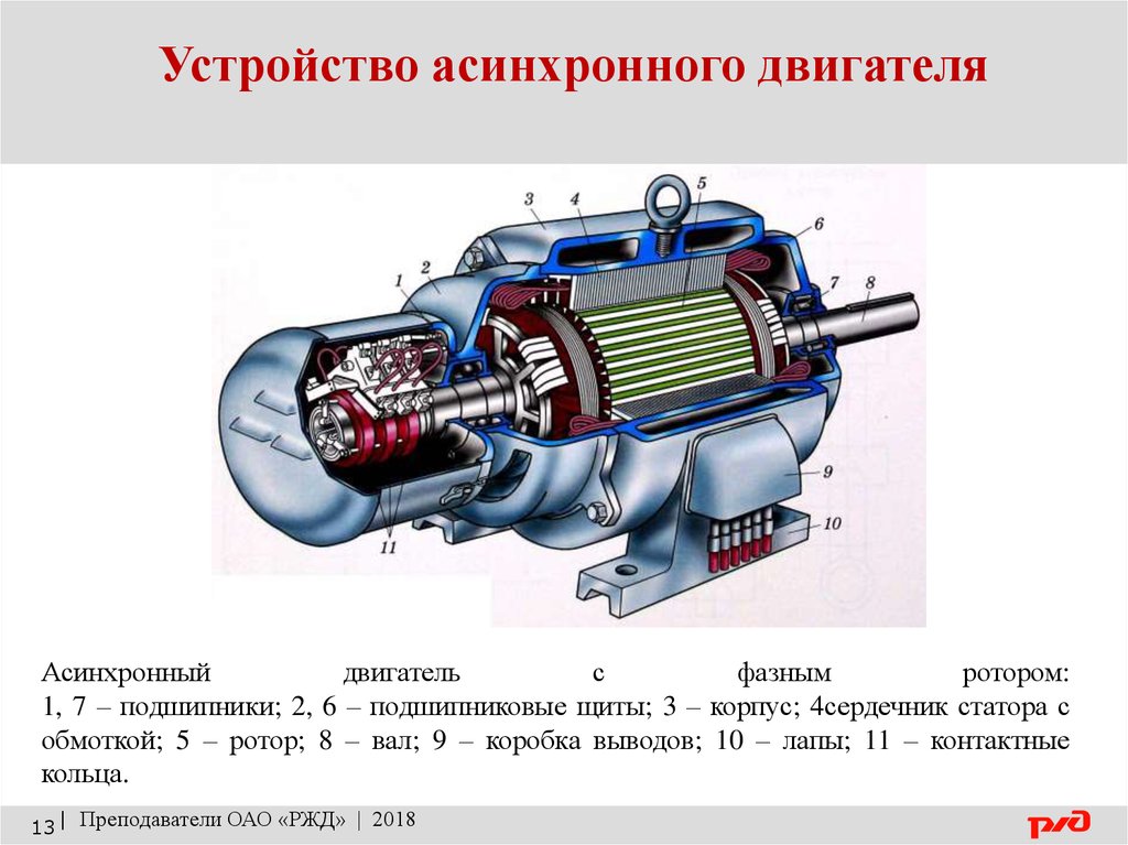 Асинхронный двигатель это. Электродвигатель аэ92-402. Принцип действия асинхронного двигателя с короткозамкнутым ротором. Асинхронный двигатель АЭ 92-402. Устройство асинхронного двигателя с фазным ротором.