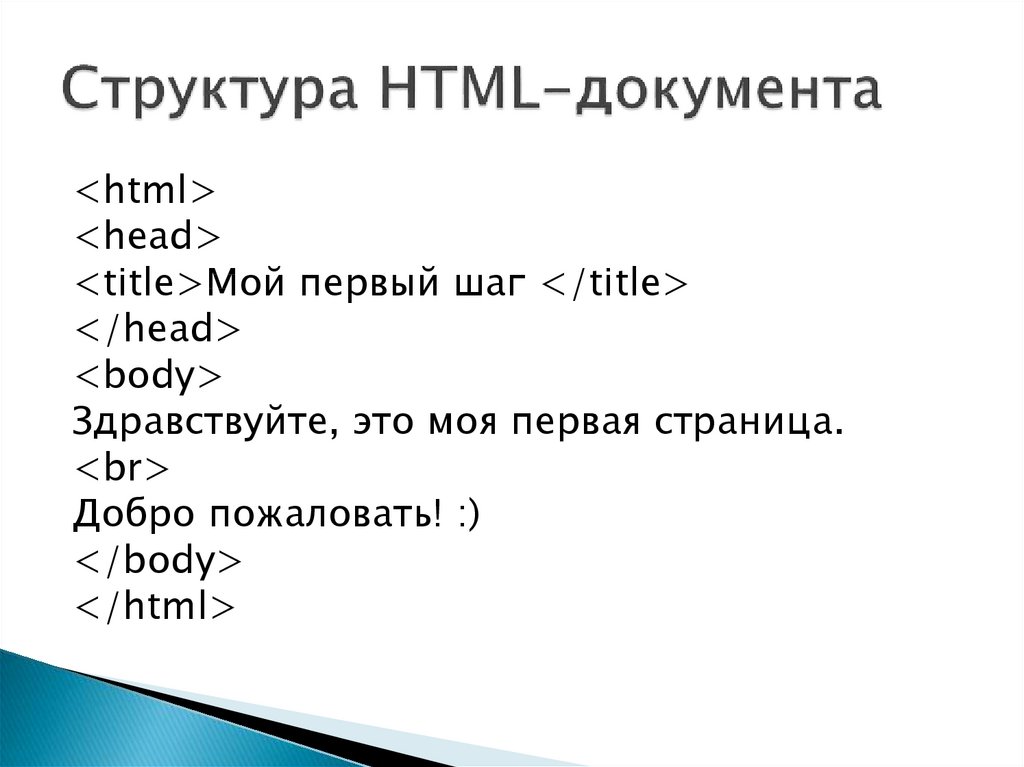 Html документ. Опишите структуру html-документа. Структура html. Строение html документа. Базовая структура html документа.