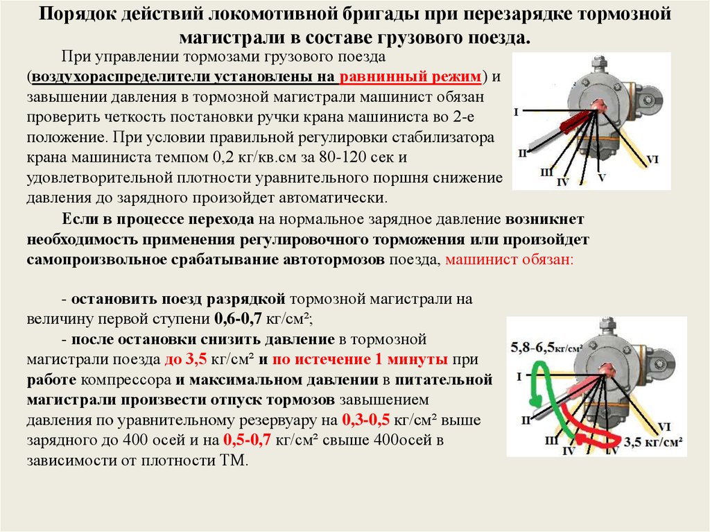 Применил экстренное торможение. Порядок при перезарядке тормозной магистрали грузового поезда. Перезарядка тормозной магистрали в грузовом поезде. Действия локомотивной бригады при перезарядке тормозной магистрали. Действия при перезарядке тормозной магистрали грузового поезда.