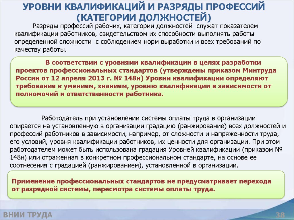 Еткс профессий и должностей. Разряды рабочих профессий. Квалификация разряд категория работника. Квалификационные разряды рабочих профессий. Квалификационный уровень и квалификационный разряд.