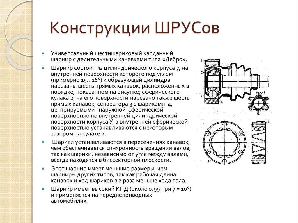 Из чего состоит шарнир