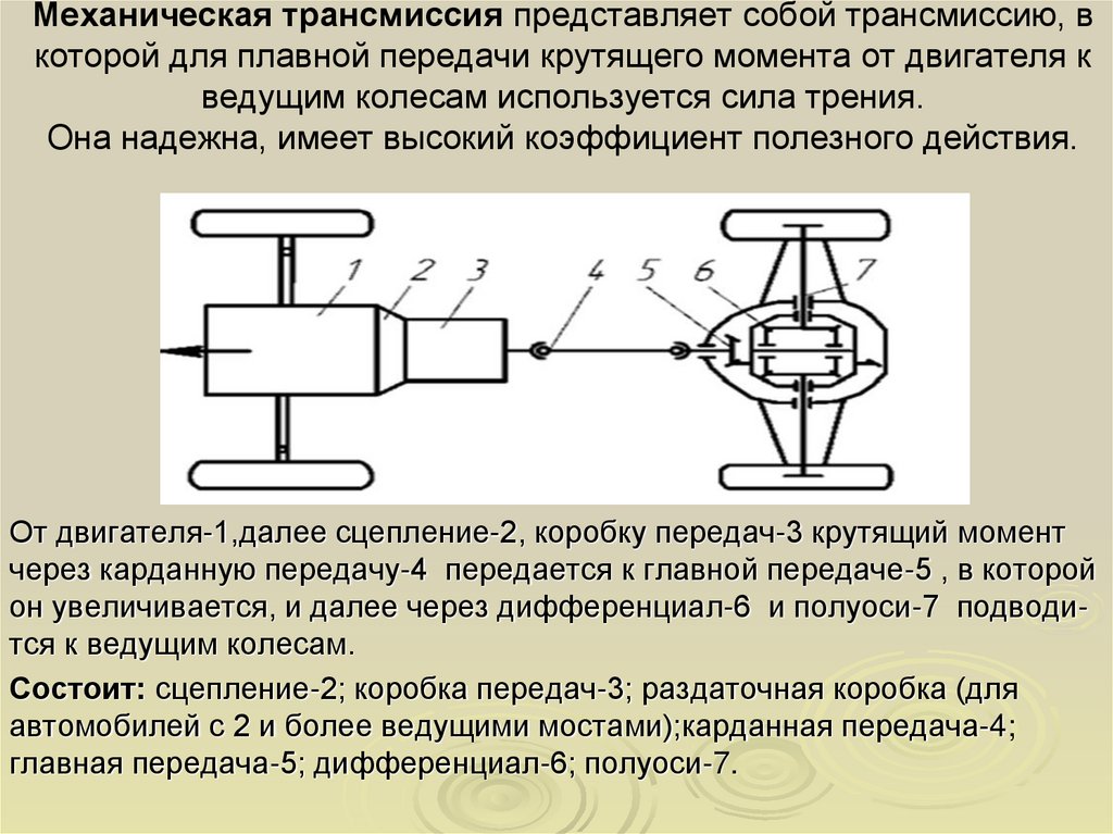 Трансмиссия что это. Механическая трансмиссия в технических системах. Тип трансмиссии автомобиля. Трансмиссия автомобиля служит для. Механическая трансмиссия состоит.