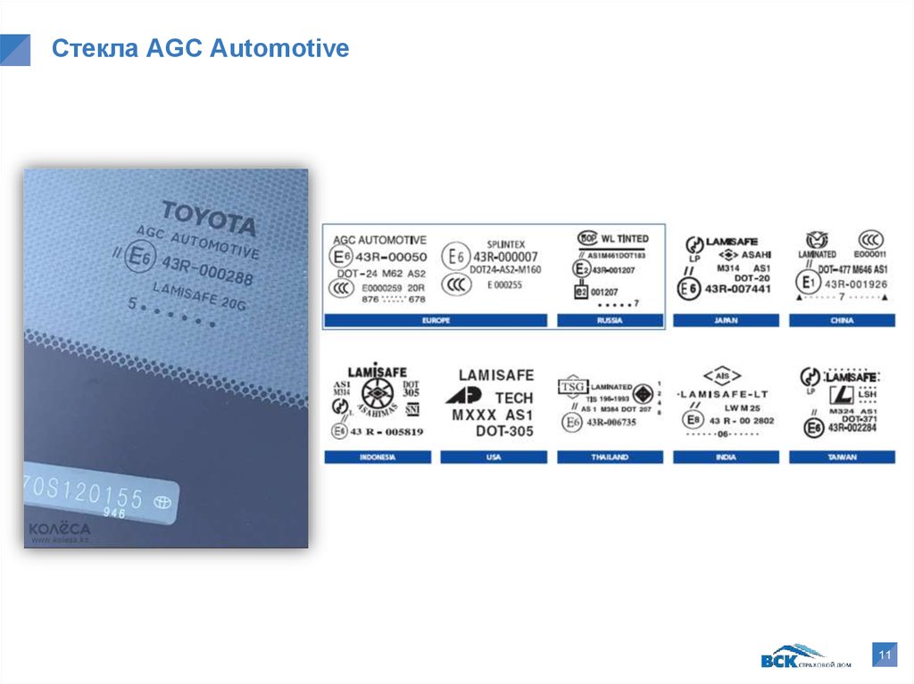 Glass страна производитель. Стекло 43r-00084 AGC Automotive маркировка. Стекло Тойота 2008 AGC Automotive год. Автостекло AGC. AGC стекла автомобильные.