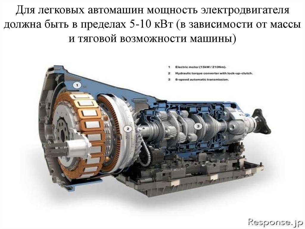 Мощность электромобиля в квт. Тяговый электродвигатель 80квт. Электродвигатель 80 КВТ для электромобиля. Тяговый электродвигатель для электромобиля 100квт. Тяговый двигатель электрокары h2000.