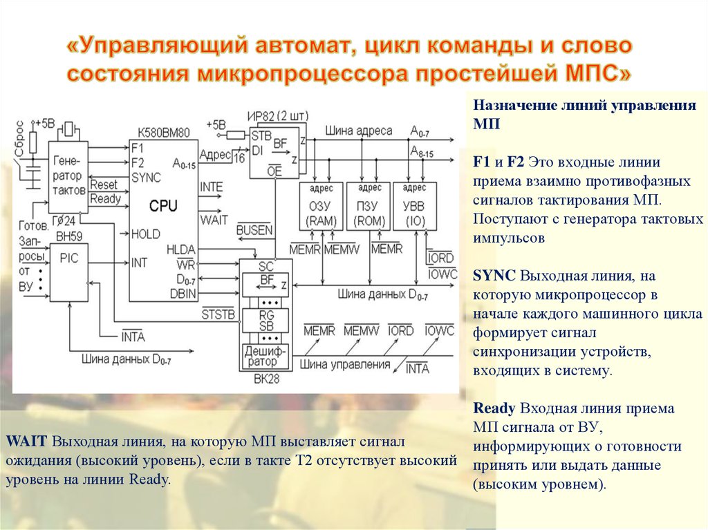 Управляющее электронное устройство. Управляющие сигналы. Управляющий сигнал в микропроцессоре. Команды управления микропроцессора. Микропроцессорное управление звуковыми сигналами.