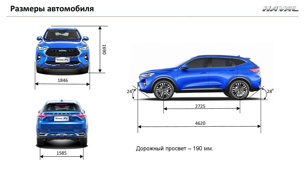 Хавал джолион габариты и размеры. Колесная база Хавал ф7 х. Haval f7 габариты. Haval f7x габариты. Haval f7 колесная база.