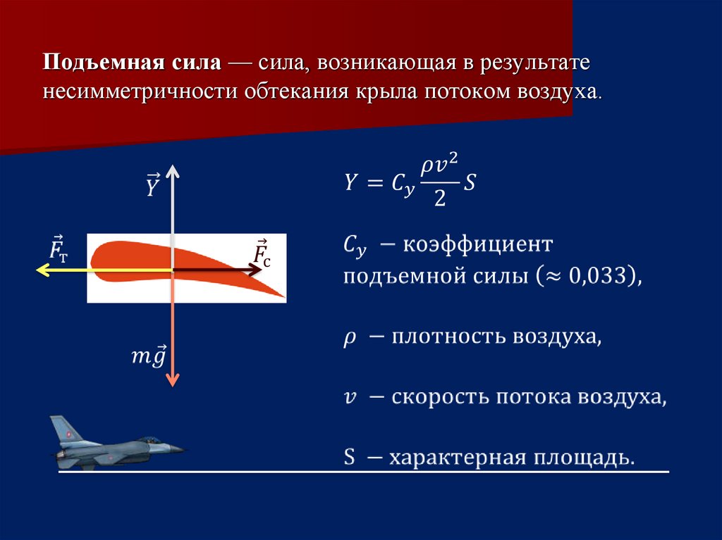 Коэффициент подъемной силы формула. Подъёмная сила крыла самолёта формула. Коэффициент подъемной силы крыла формула. Формула расчета подъемной силы крыла.