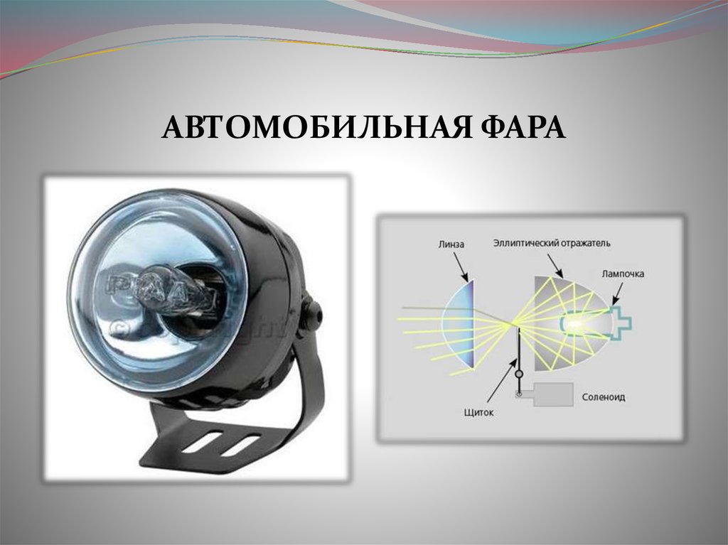 Оптическая схема прожектора