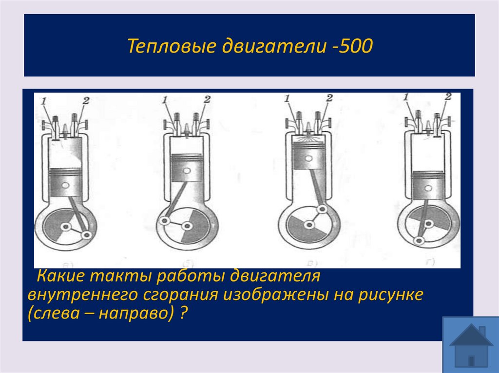 Какой такт работы двигателя. Такты работы двигателя внутреннего сгорания. Такты теплового двигателя. Такты работы двигателя внутреннего сгорания на картинках. Какой такт работы ДВС изображен на рисунке?.