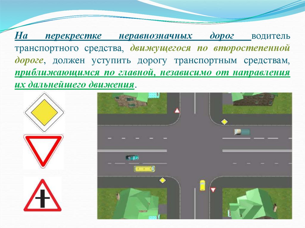 Перекресток основная. Нерегулируемый перекресток равнозначных дорог и неравнозначных. Перекресток ПДД равнозначный перекресток. Не равнозначный перекрёсток это.