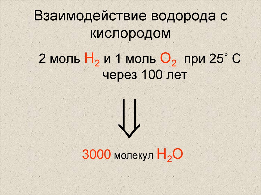 Сжигание водорода в кислороде